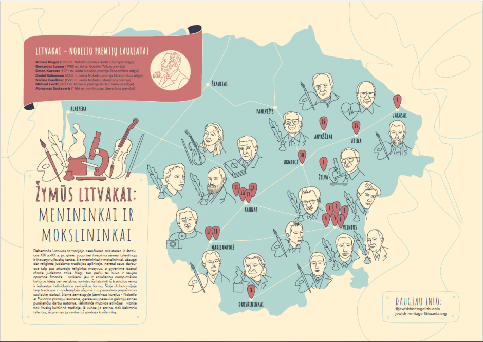 Pristatomi nauji žydų kultūros paveldo kelio maršrutai