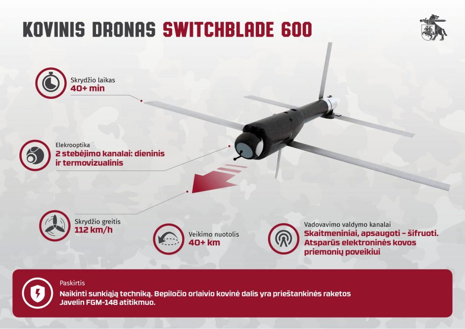 Lietuva gaus JAV kovinių dronų „Switchblade“: tankus naikina 40 km atstumu