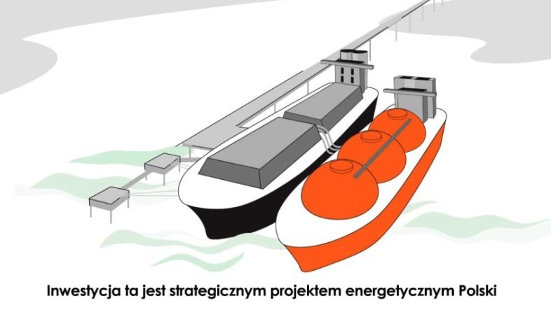 Lenkija kopijuoja Klaipėdos dujų terminalą