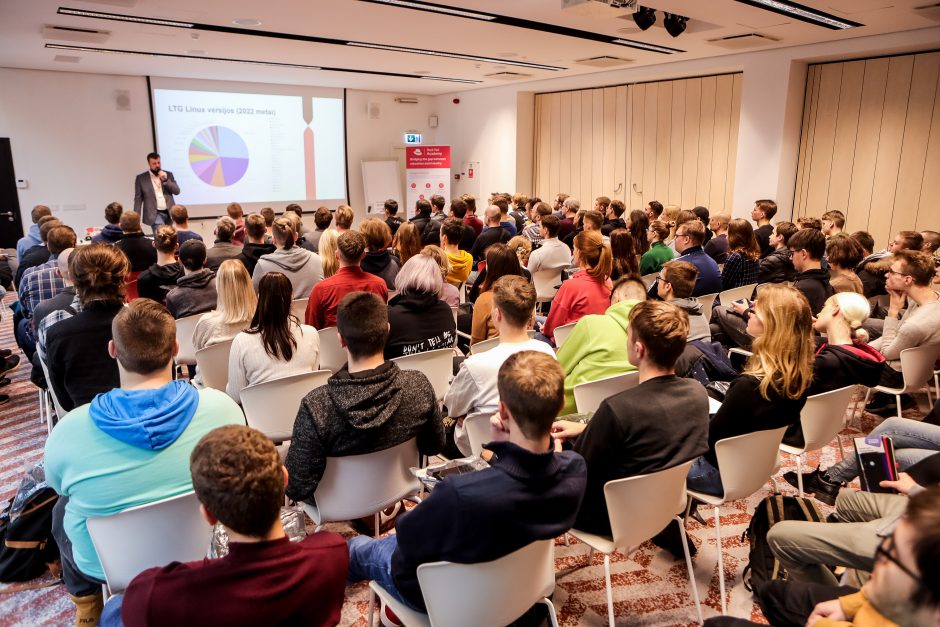 KITM veikiančioje „Red Hat“ akademijoje – svarbus IT specialistų ir verslo susitikimas