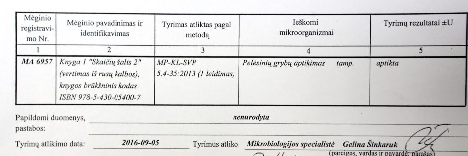 Tėvai šokiruoti: knygose slypi užkratas