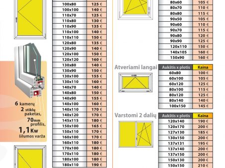 Skelbimas - Naudoti langai ir durys vežame visoje Lietuvoje