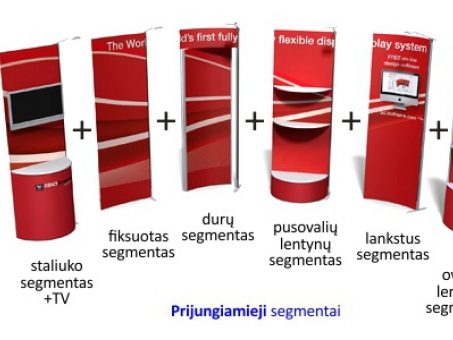 Skelbimas - Lankstūs mobilūs parodų stendai ISOframe